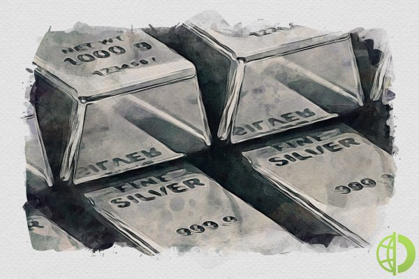 Технические индикаторы остаются благоприятными для серебра