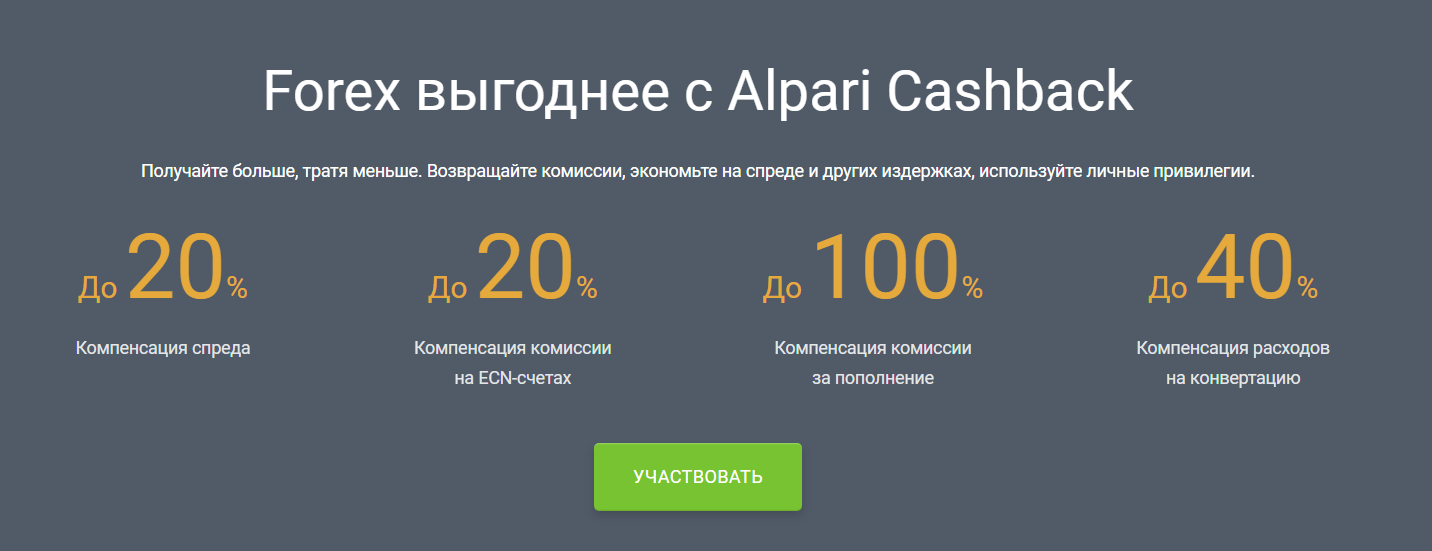 Бонусы от Альпари - Cashback-сервис